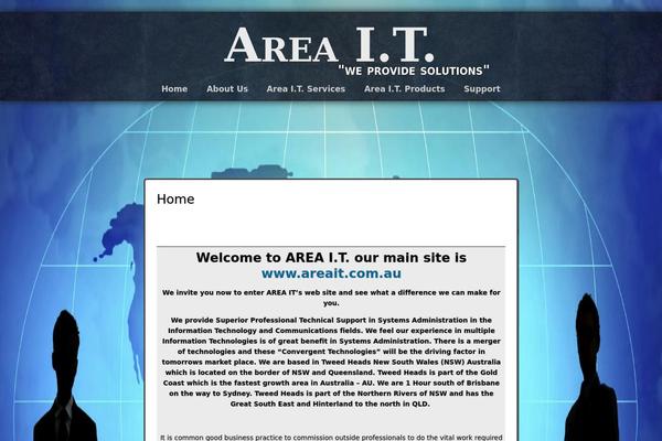 areait.info site used Adventure