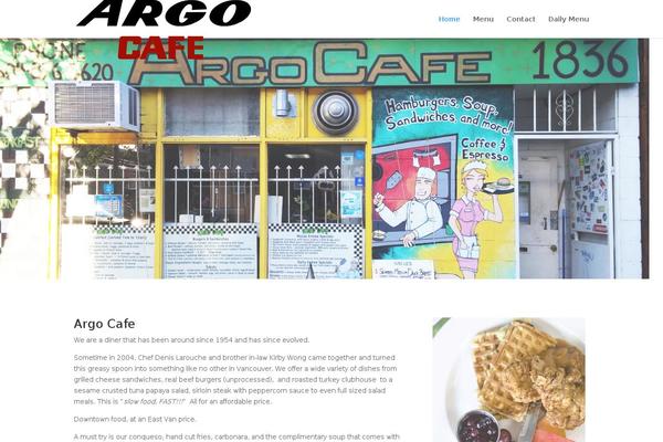 Site using Google Analyticator plugin