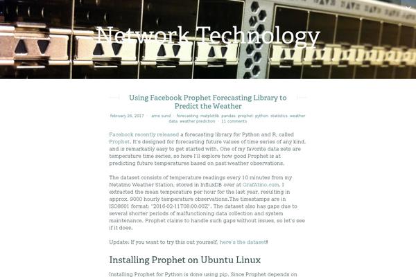 Site using Custom-fonts plugin