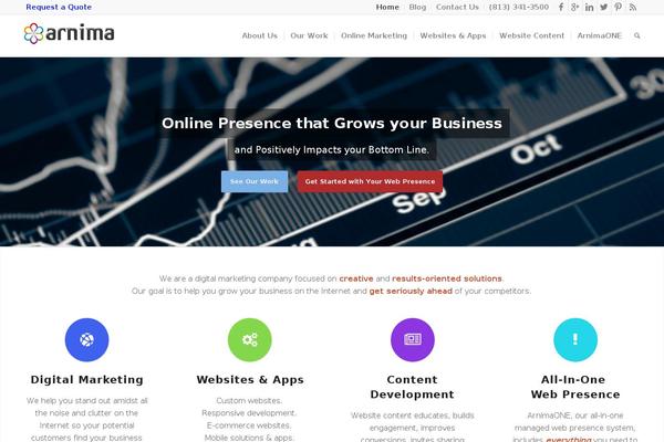 Site using Easy Twitter Feed Widget Plugin plugin