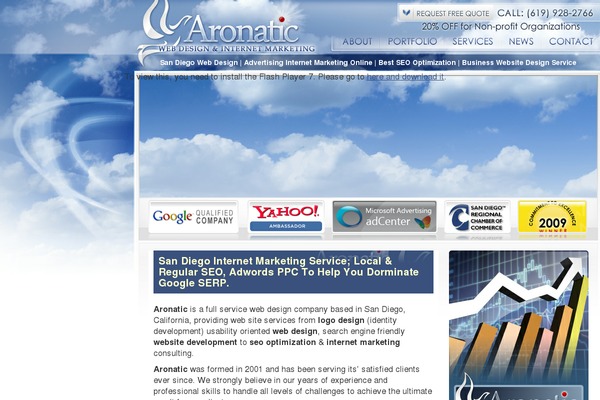 aronatic.com site used Aronatic