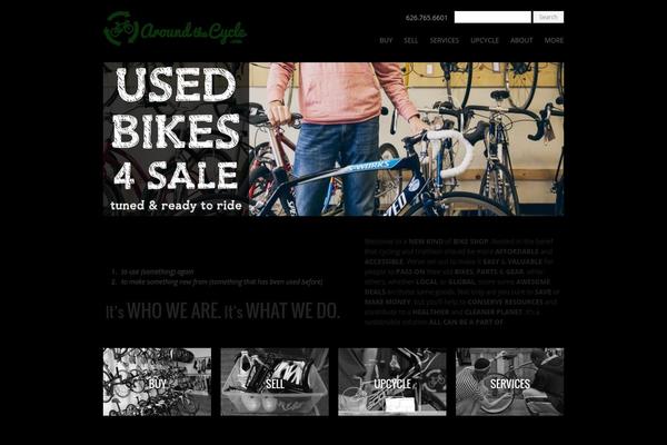 Site using Atc-social-icons plugin