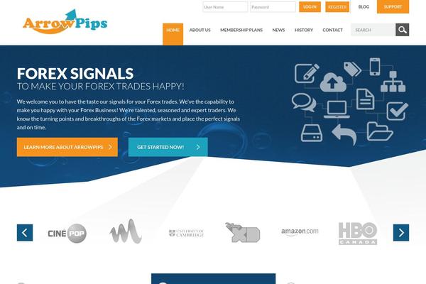 arrowpips.com site used Blank