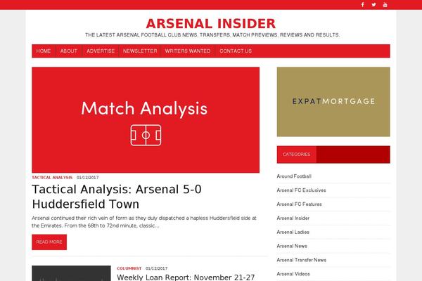Arsenal WordPress theme, websites list used Arsenal theme Arsenal theme websites examples