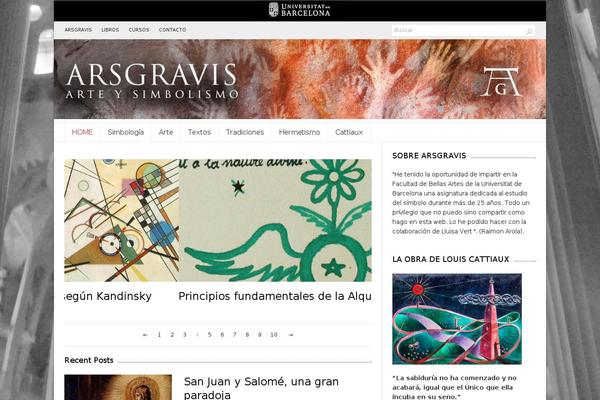 Site using Easy FancyBox plugin