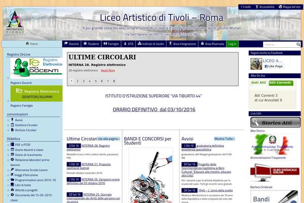 artisticotivoli.it site used Pasw2015