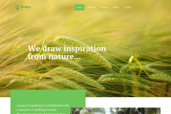 Site using Gallery plugin