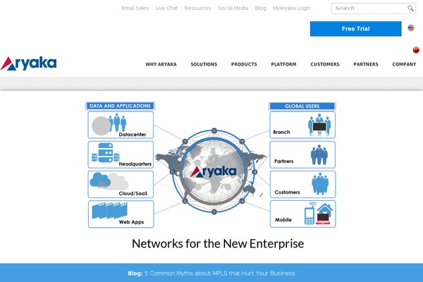 aryaka.com site used Aryaka-2019