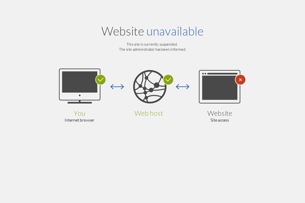 asanimals.com site used Asanimals