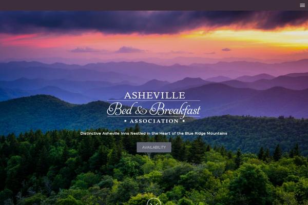 Site using Cart66 plugin