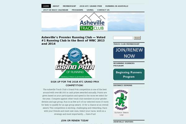 Site using Ie-sitemode plugin