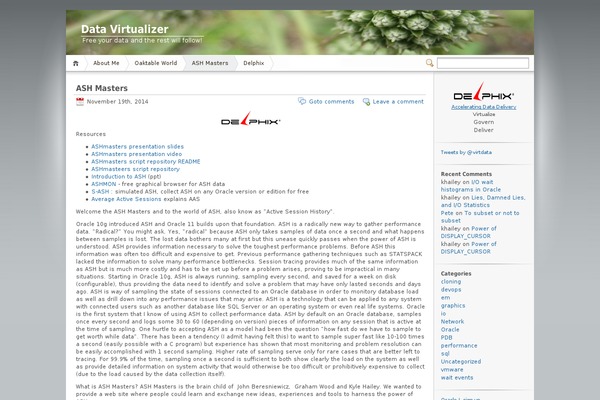 Site using Akismet plugin