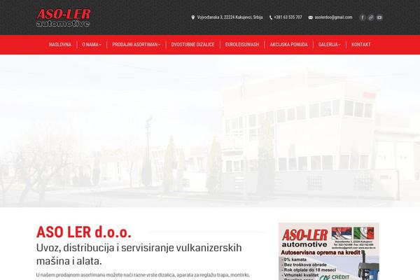 Site using Enable-jquery-migrate-helper plugin