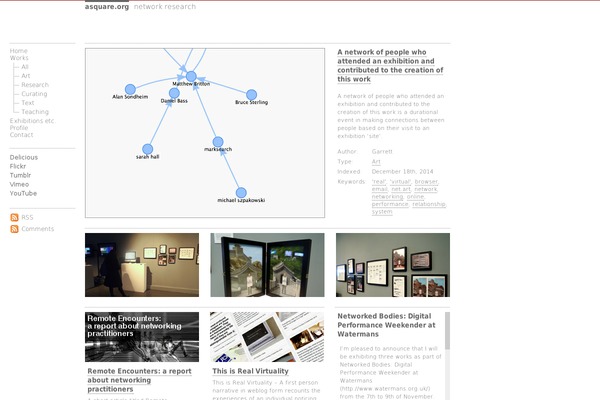 asquare.org site used Asquare3