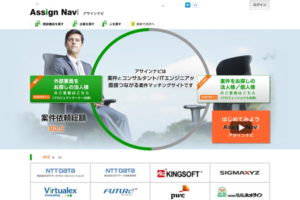 assign-navi.jp site used Assignnavi