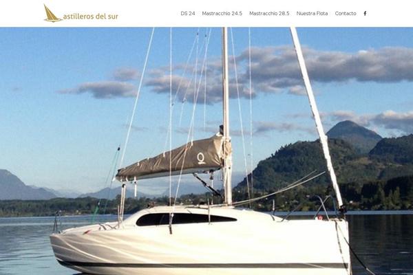 Site using Sitepress-multilingual-cms plugin