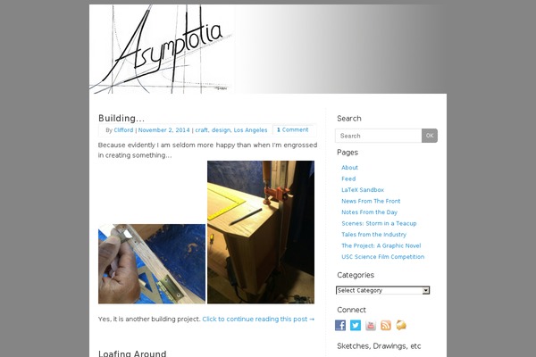 Mantra theme site design template sample