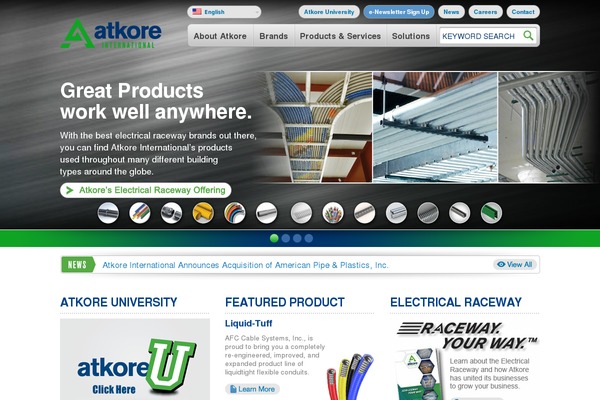 burakoff WordPress theme, websites list used burakoff theme burakoff theme websites examples