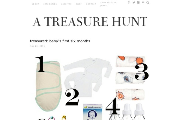 Site using Ansleyssharebuttons-round plugin