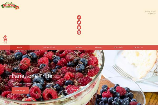 Site using Sitepress-multilingual-cms plugin