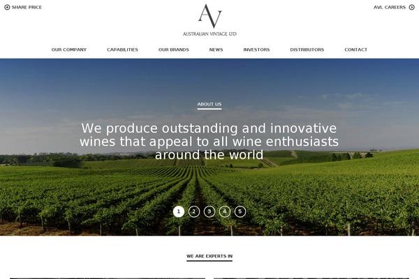 AVL theme websites examples