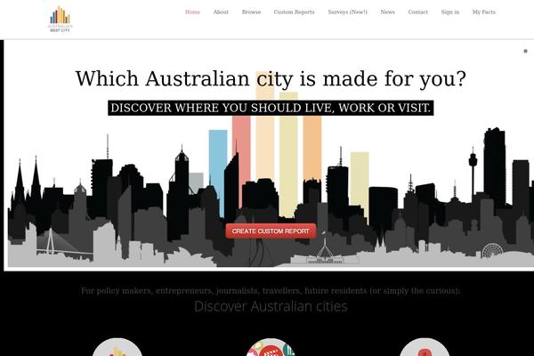 australiasbestcity.com.au site used Gt3-wp-trend