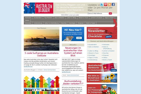 Site using WordPress Popular Posts plugin