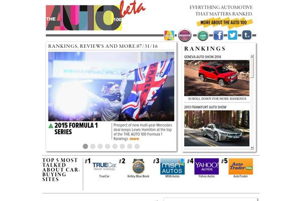 Twenty Eleven theme site design template sample