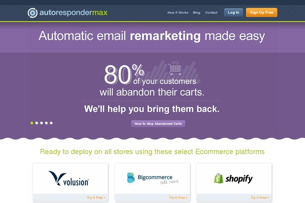 autorespondermax.com site used Custom-brandlabs