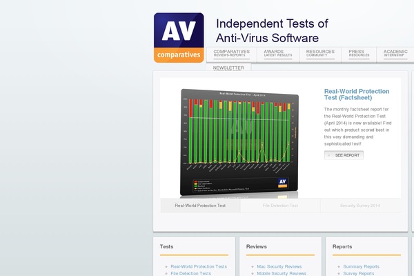 av-comparatives.org site used Avc