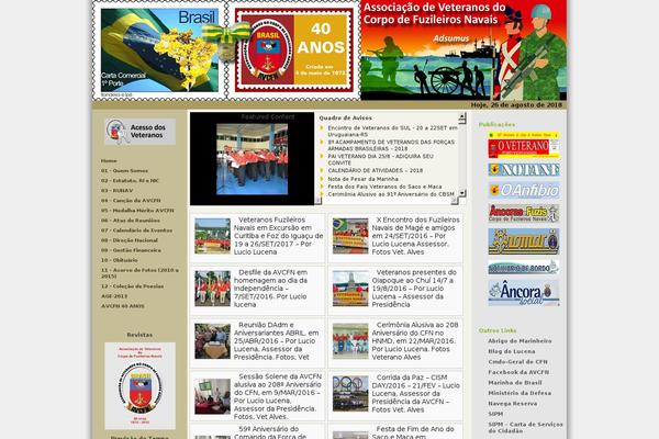 Site using Featured Content Gallery plugin