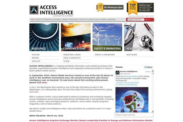 aviationtodayproducts.com site used Prnewsonline