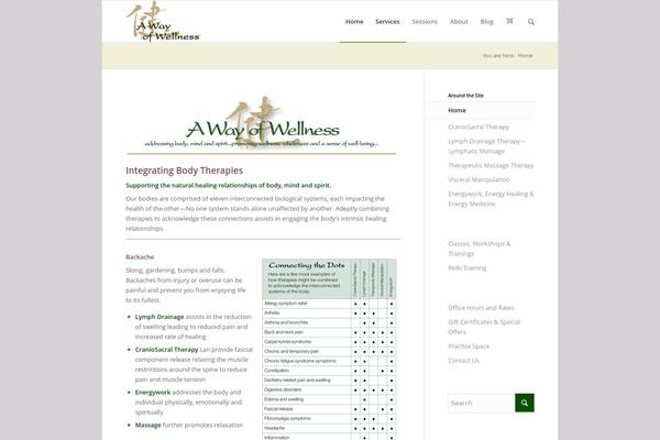 WordPress website example screenshot