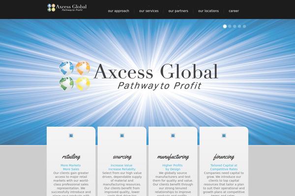 axcess-global.com site used Theme1568