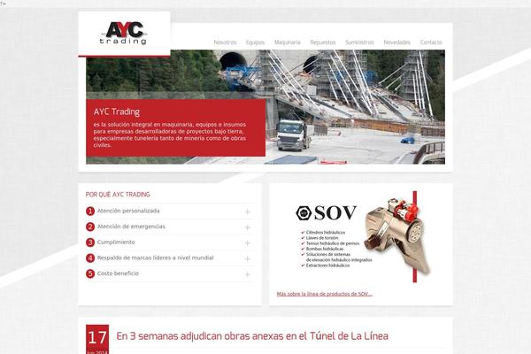 ayctrading.com site used RT-Theme 17