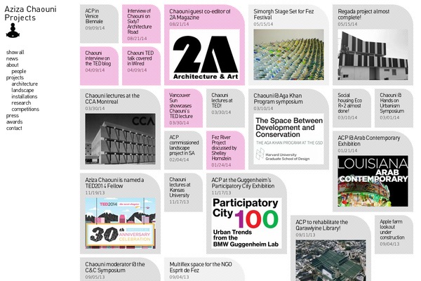 azizachaouniprojects.com site used Aziza-isotope-nick