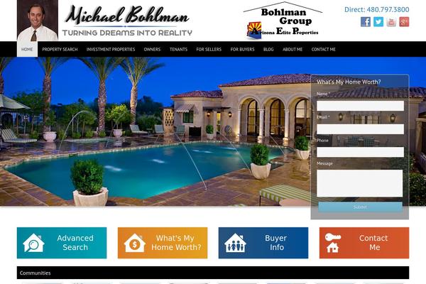 azrealestate4you.com site used Equity