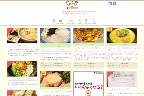 babawasemap.com site used Babawasetwob