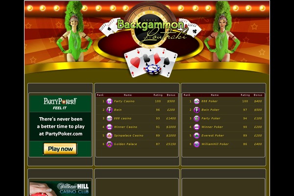 backgammon-loutraki.com site used Backgammon-loutraki