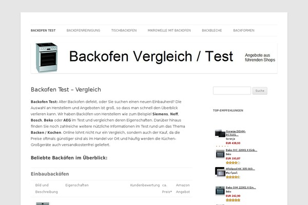 Twenty Twelve theme site design template sample
