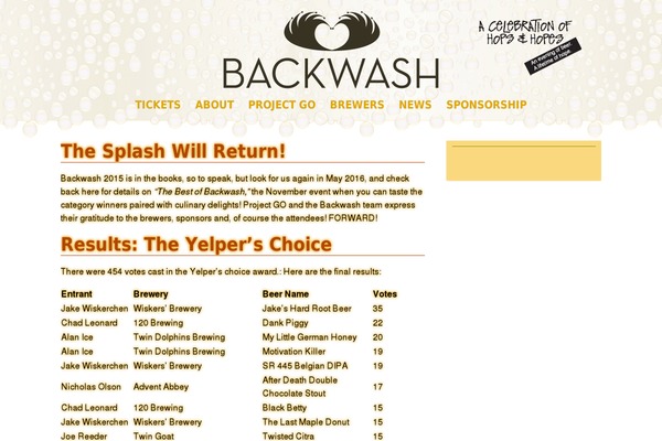 backwashreno.org site used Backwashreno