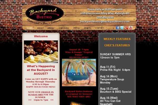 byb WordPress theme, websites list used byb theme byb theme websites examples