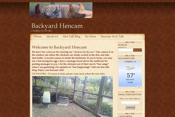 backyardhencam.com site used Aesthete