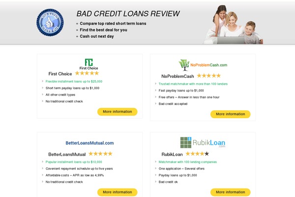 badcreditloans-reviews.com site used Badcreditloan