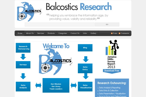Site using Custom-fonts plugin