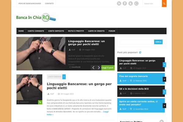 bancainchiaro.com site used Magnovus