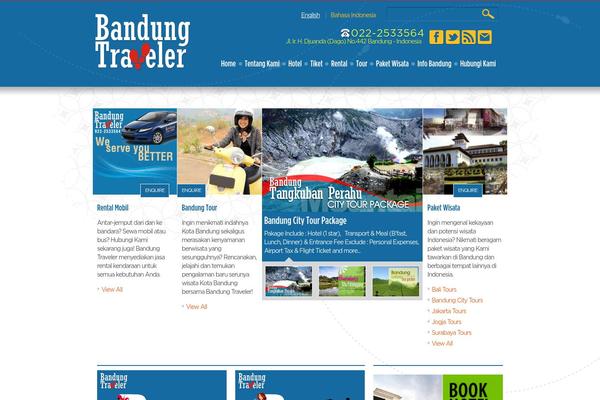 bandungtraveler.com site used Bandungtravelerv1