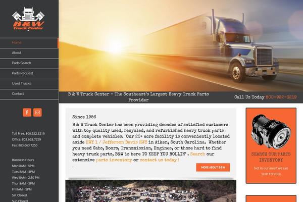 Site using Fusion-core plugin