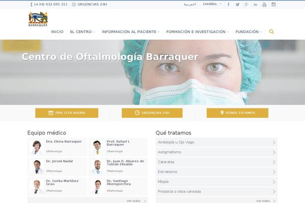 Medicum theme websites examples