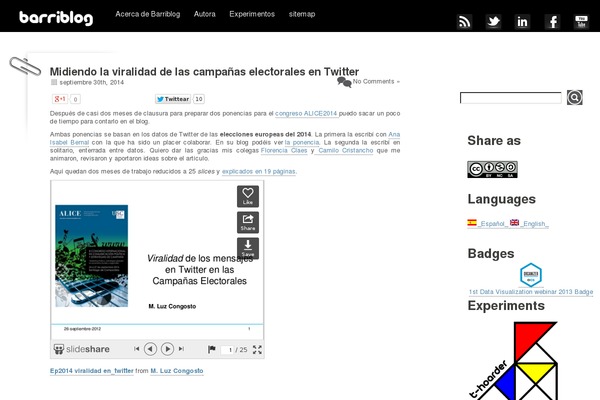 Hueman theme site design template sample